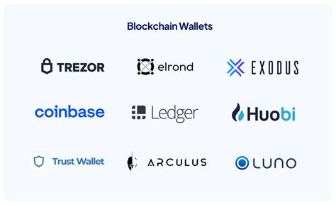 Wallet Addresses: Understanding How