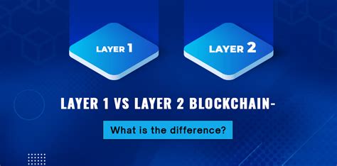 Layer 1 Solutions, Cryptoart, Market Research
